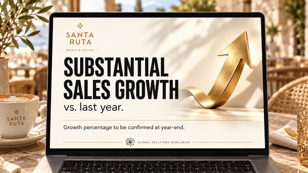 Santa Ruta — sales growth